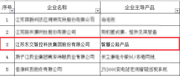 1619577874155071.jpg 智慧公路.jpg